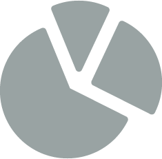 Extensive graph customization