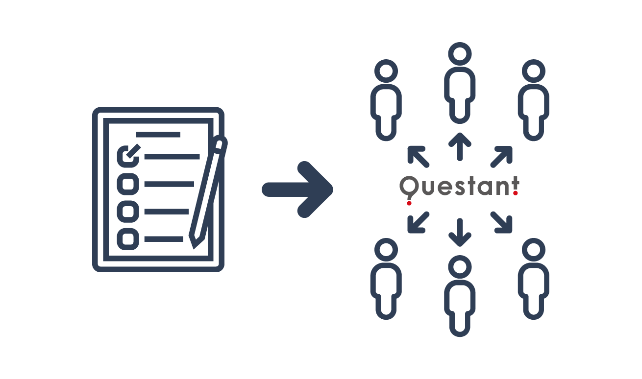 インターネットリサーチによるアンケート回収