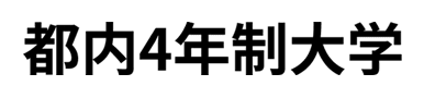都内4年制大学