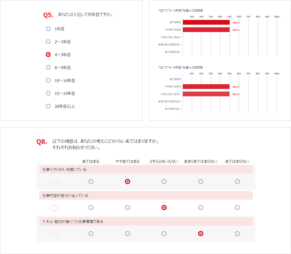 会社への不満アンケート