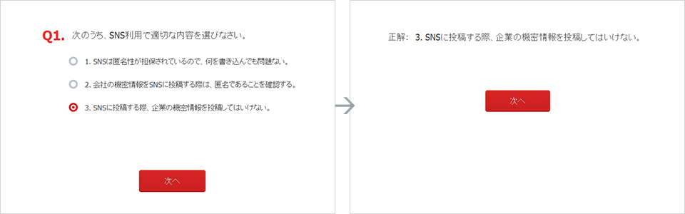 情報セキュリティ理解度テスト