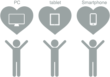 PC and smartphone compatible