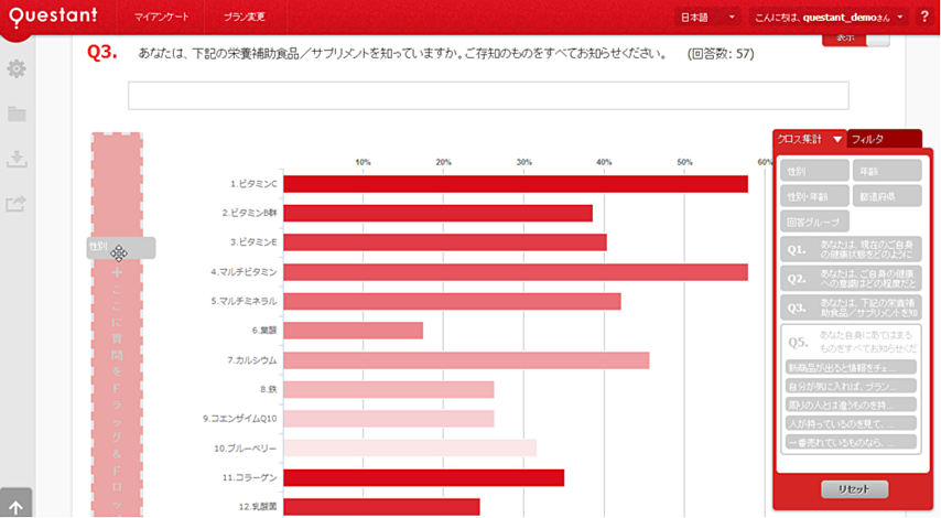 クロス集計